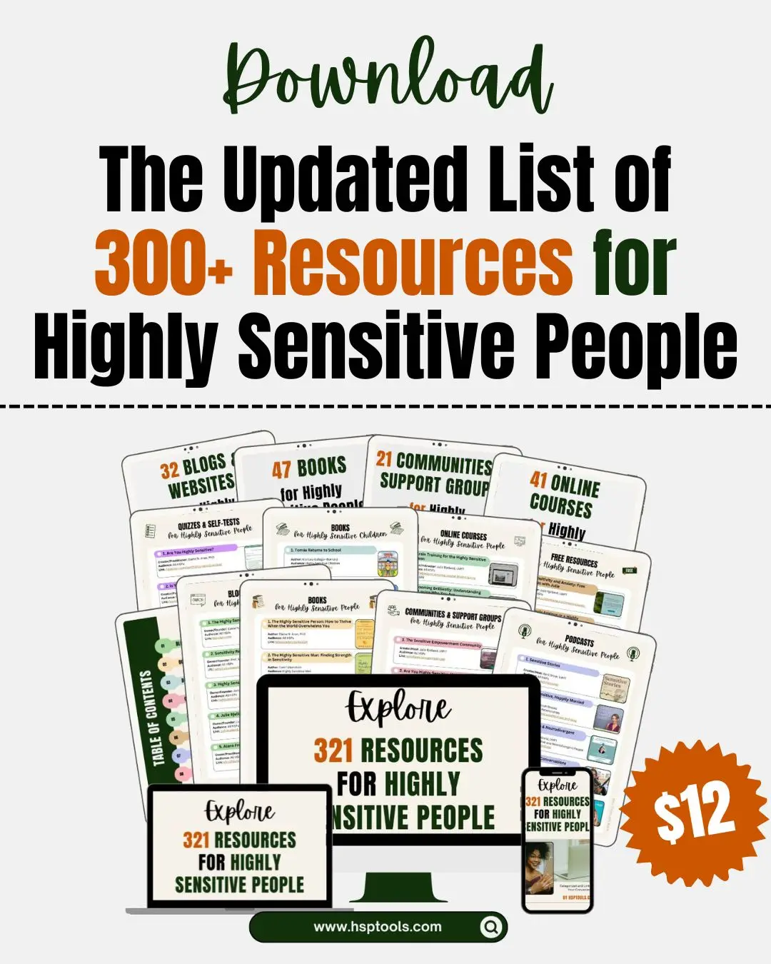 Download the Updated List of 300+ HSP Resources